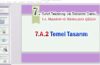 7. sınıf Temel Tasarım Sunumu Slayt